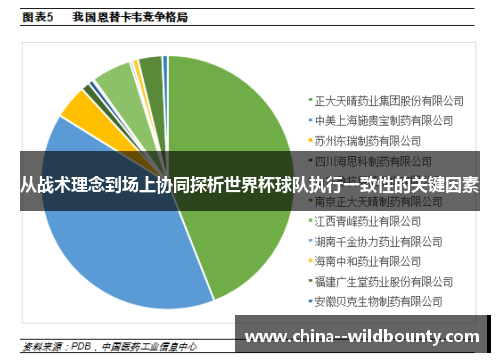 从战术理念到场上协同探析世界杯球队执行一致性的关键因素 从战术理念到场上协同探析世界杯球队执行一致性的关键因素