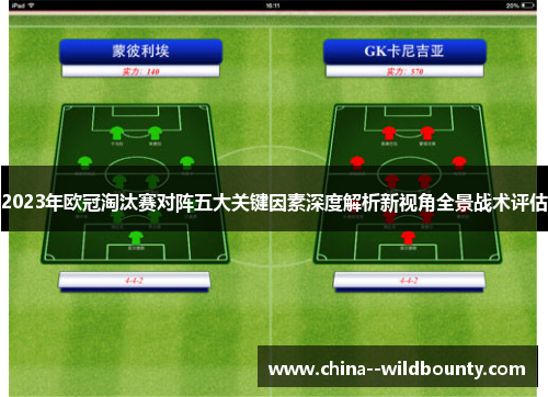 2023年欧冠淘汰赛对阵五大关键因素深度解析新视角全景战术评估 2023年欧冠淘汰赛对阵五大关键因素深度解析新视角全景战术评估