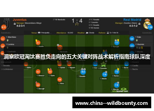 洞察欧冠淘汰赛胜负走向的五大关键对阵战术解析指南球队深度 洞察欧冠淘汰赛胜负走向的五大关键对阵战术解析指南球队深度