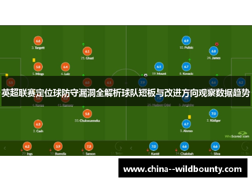 英超联赛定位球防守漏洞全解析球队短板与改进方向观察数据趋势