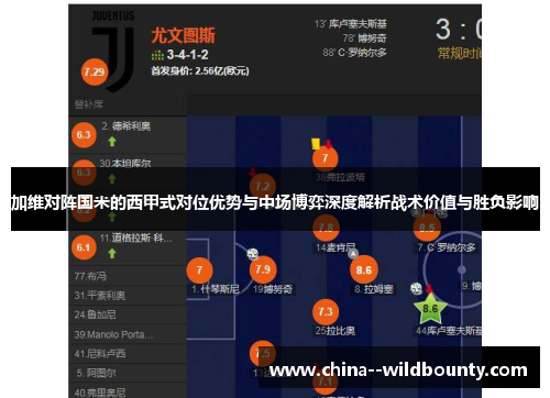 加维对阵国米的西甲式对位优势与中场博弈深度解析战术价值与胜负影响